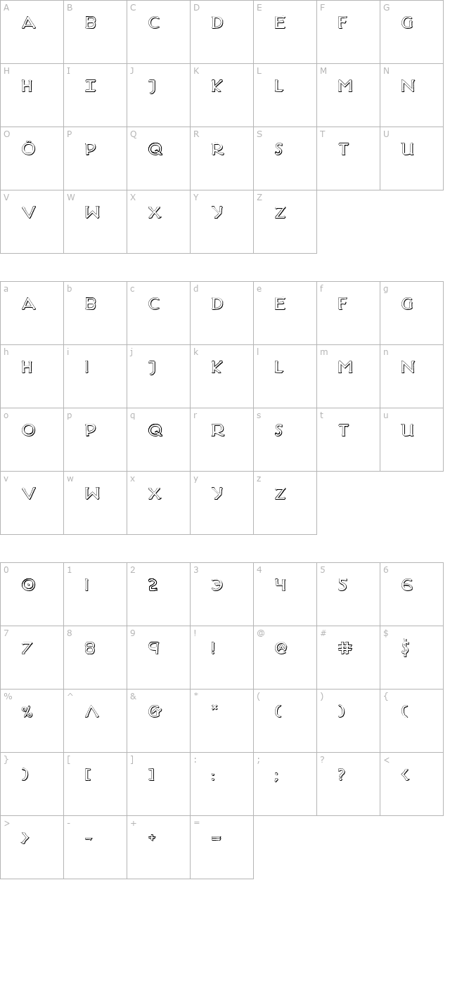 hadriatic-shadow character map