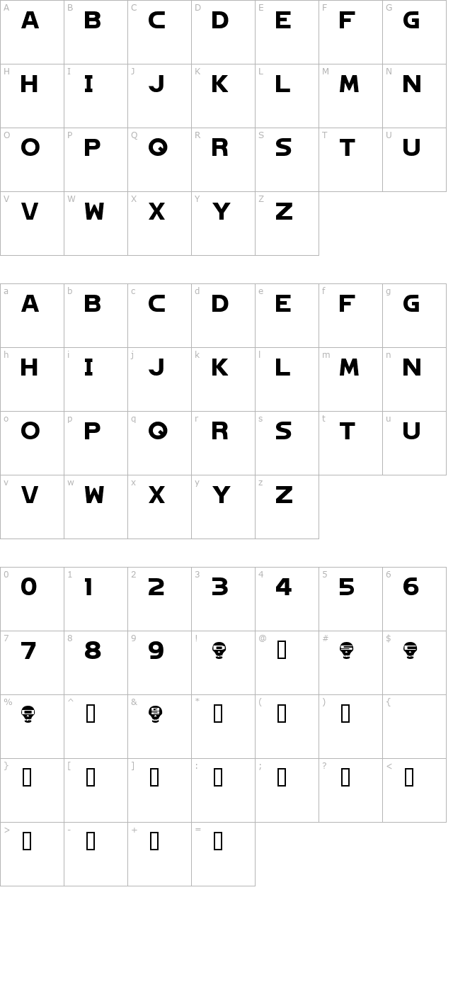 hagane character map