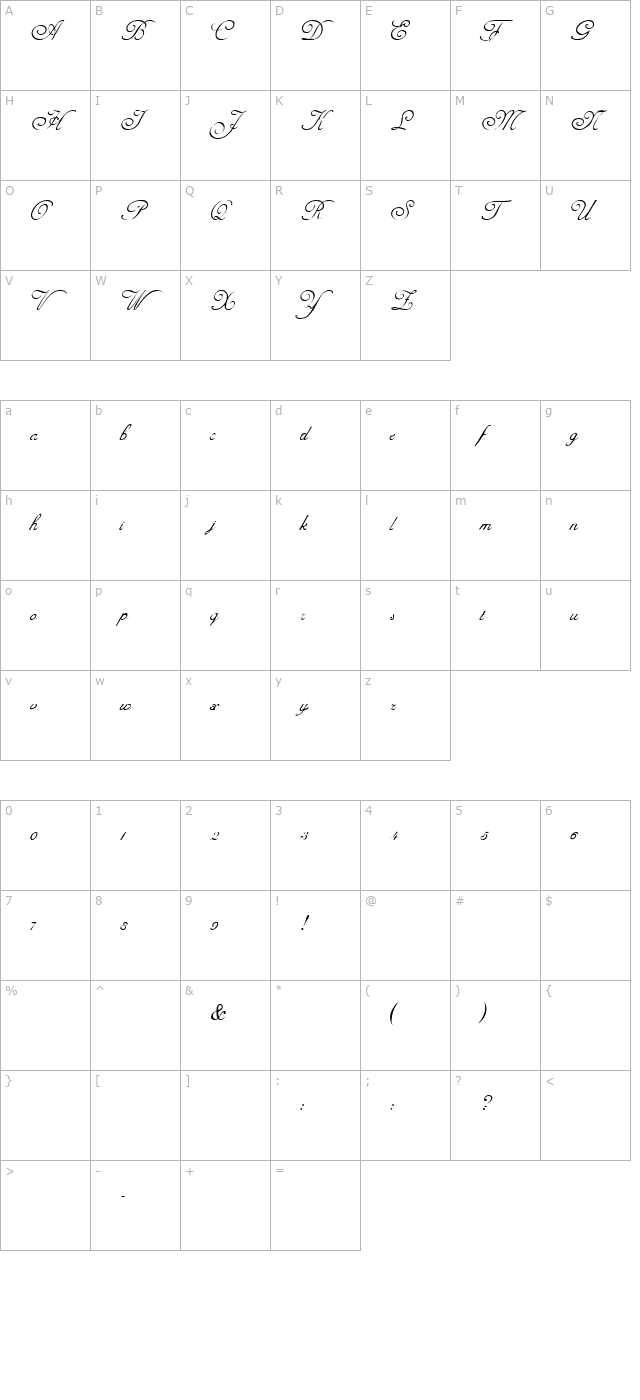 haggard character map