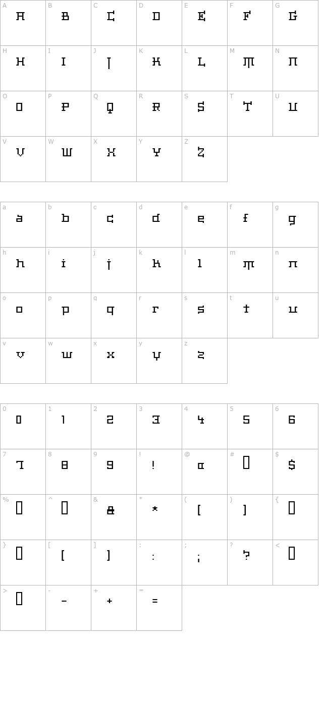 Haiku character map