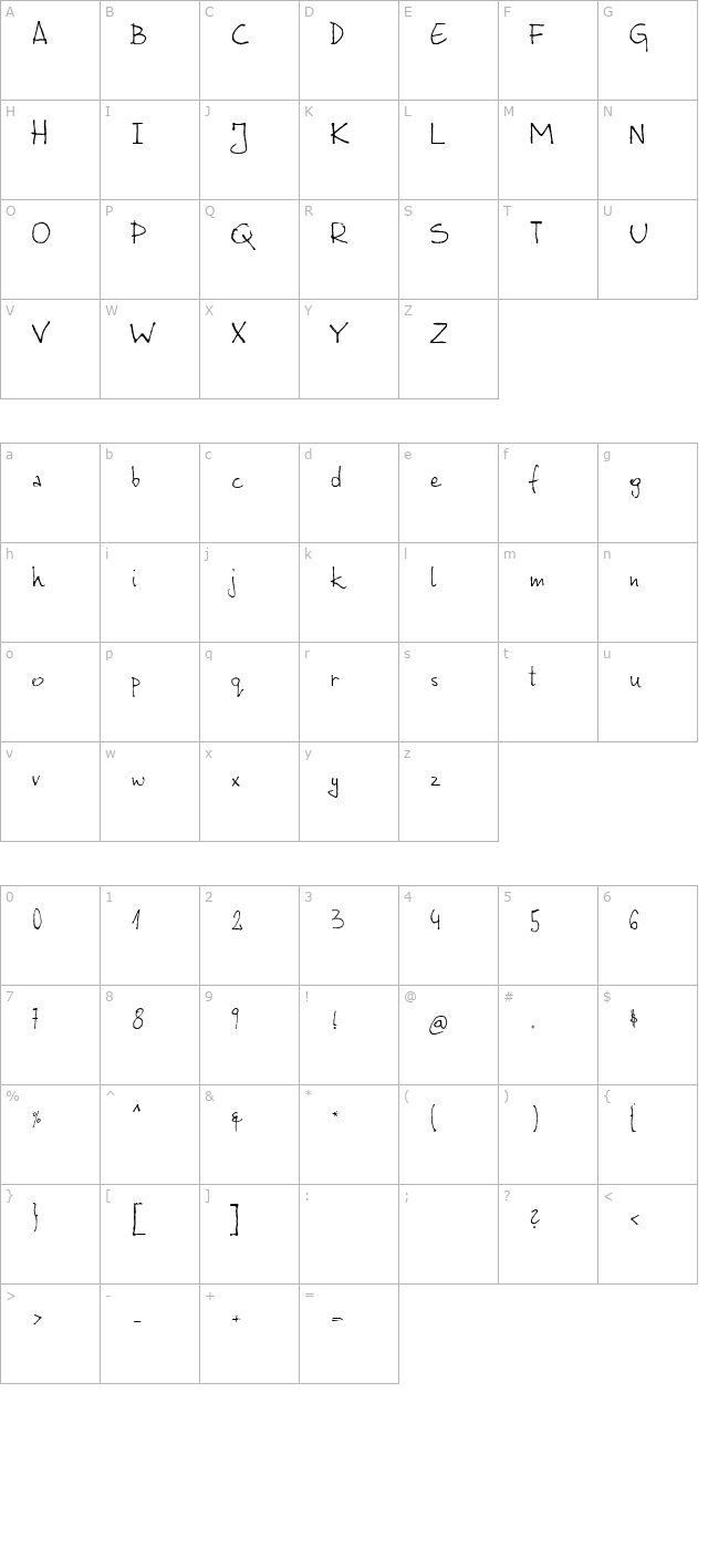 Hajduczek character map