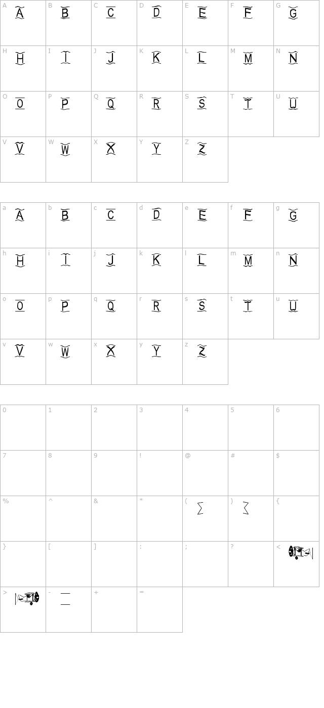 Hallo du! character map