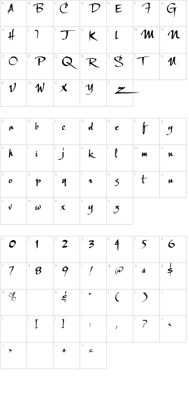 halloween-scriptanareg character map