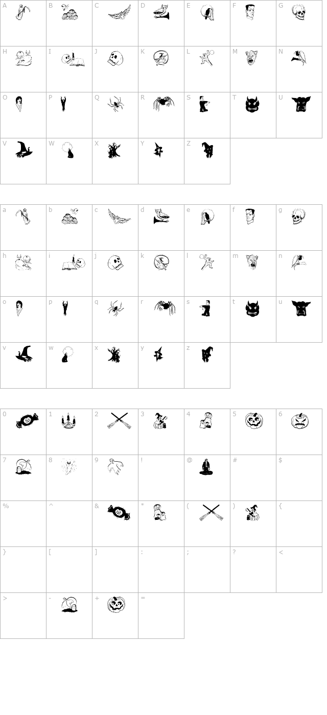 Halloween Two character map