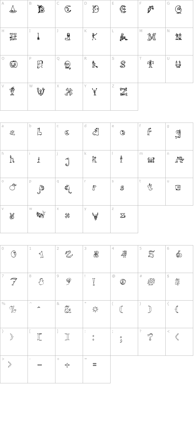halloween-unregistered character map