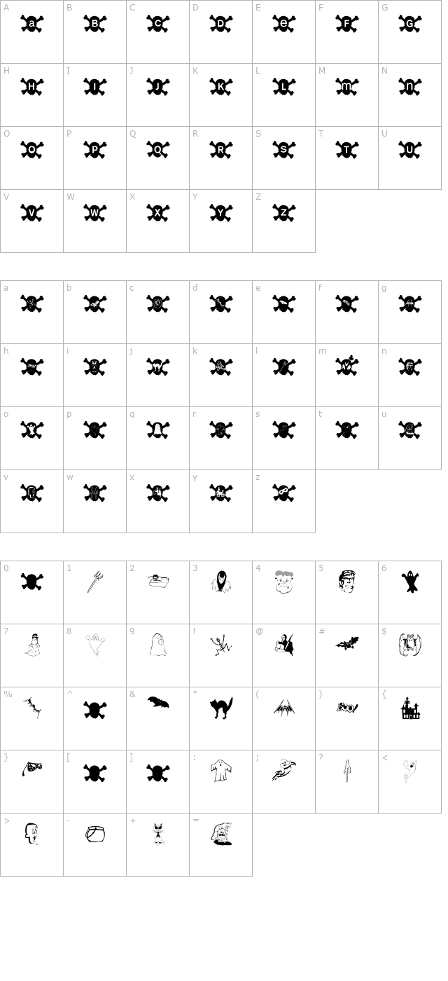 hallowien character map