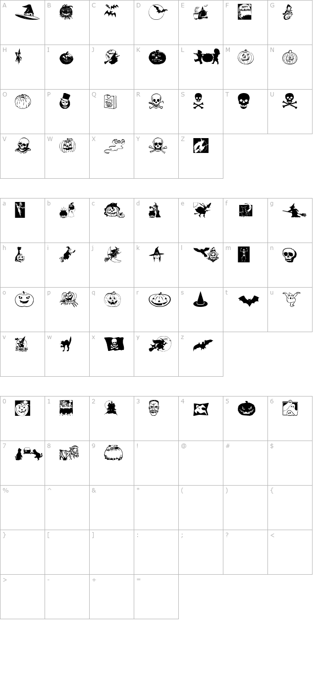 Hallsymbol character map