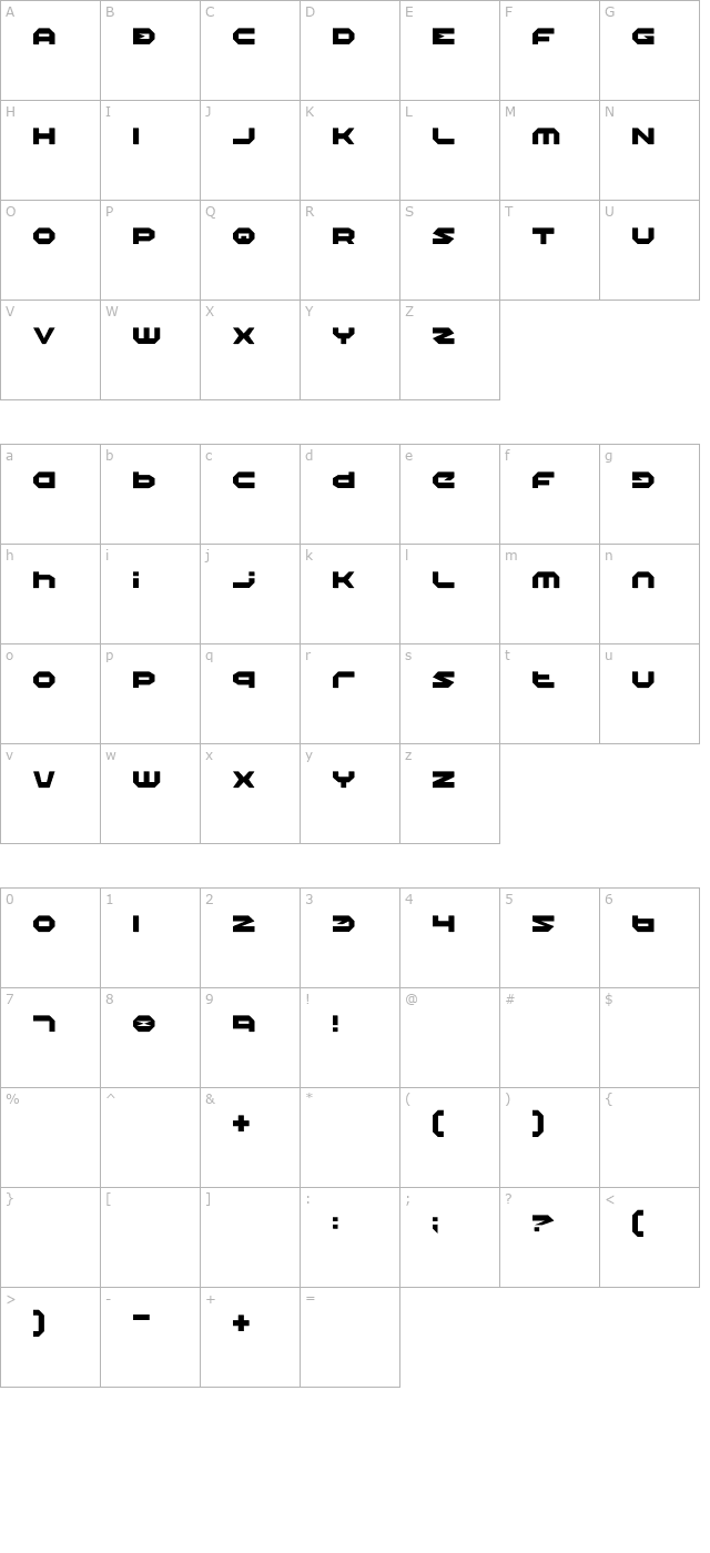 halo character map