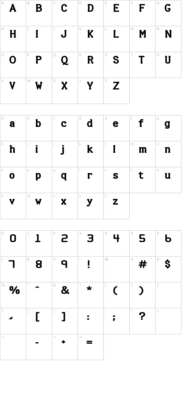 Halter character map