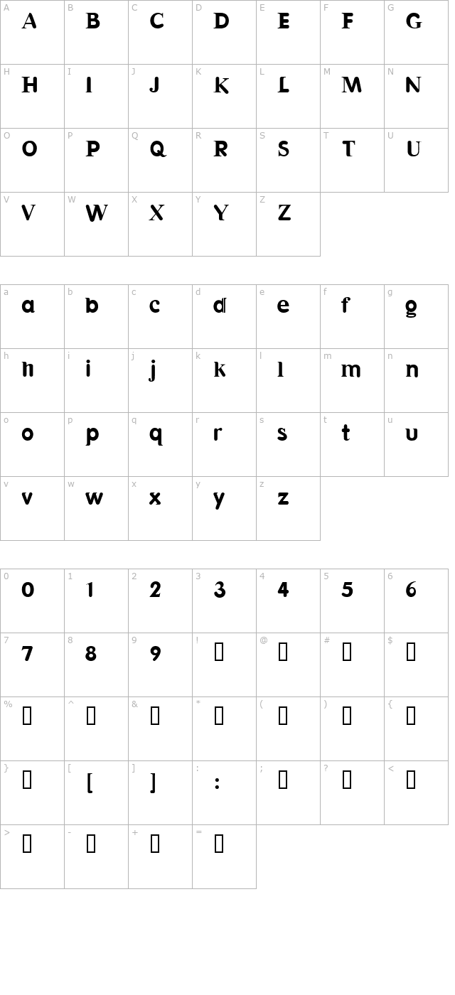 halvar character map