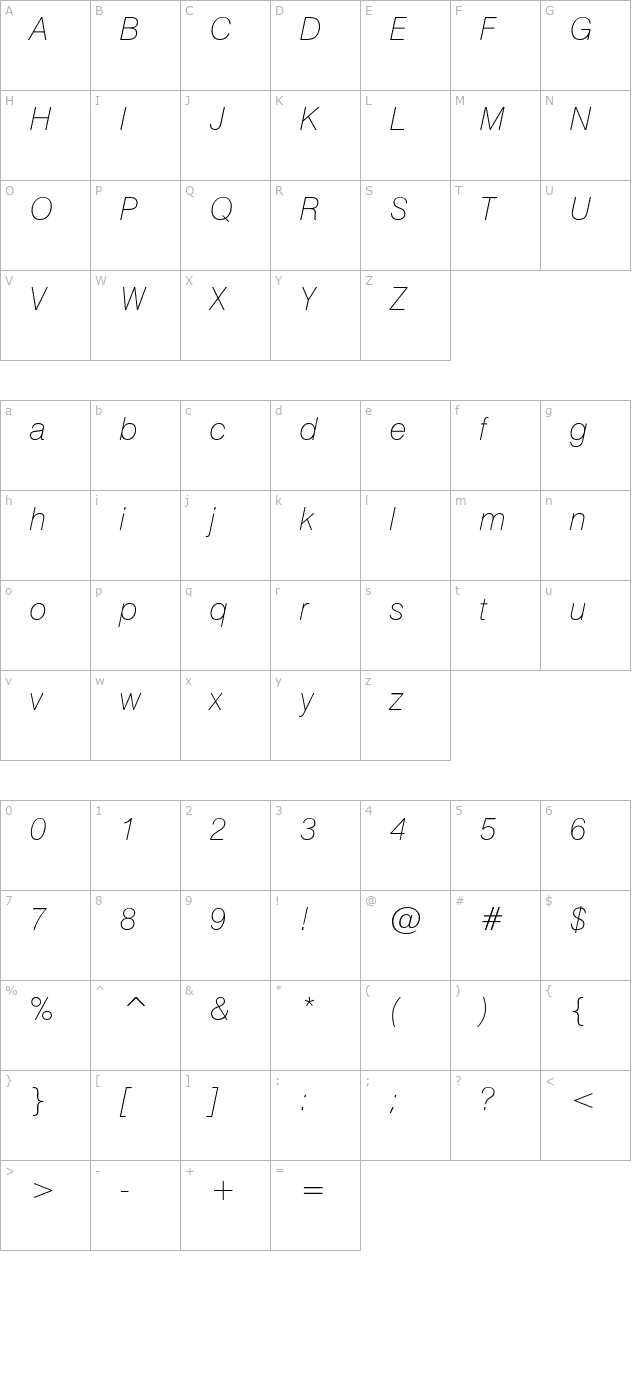 halvettthin-italic character map