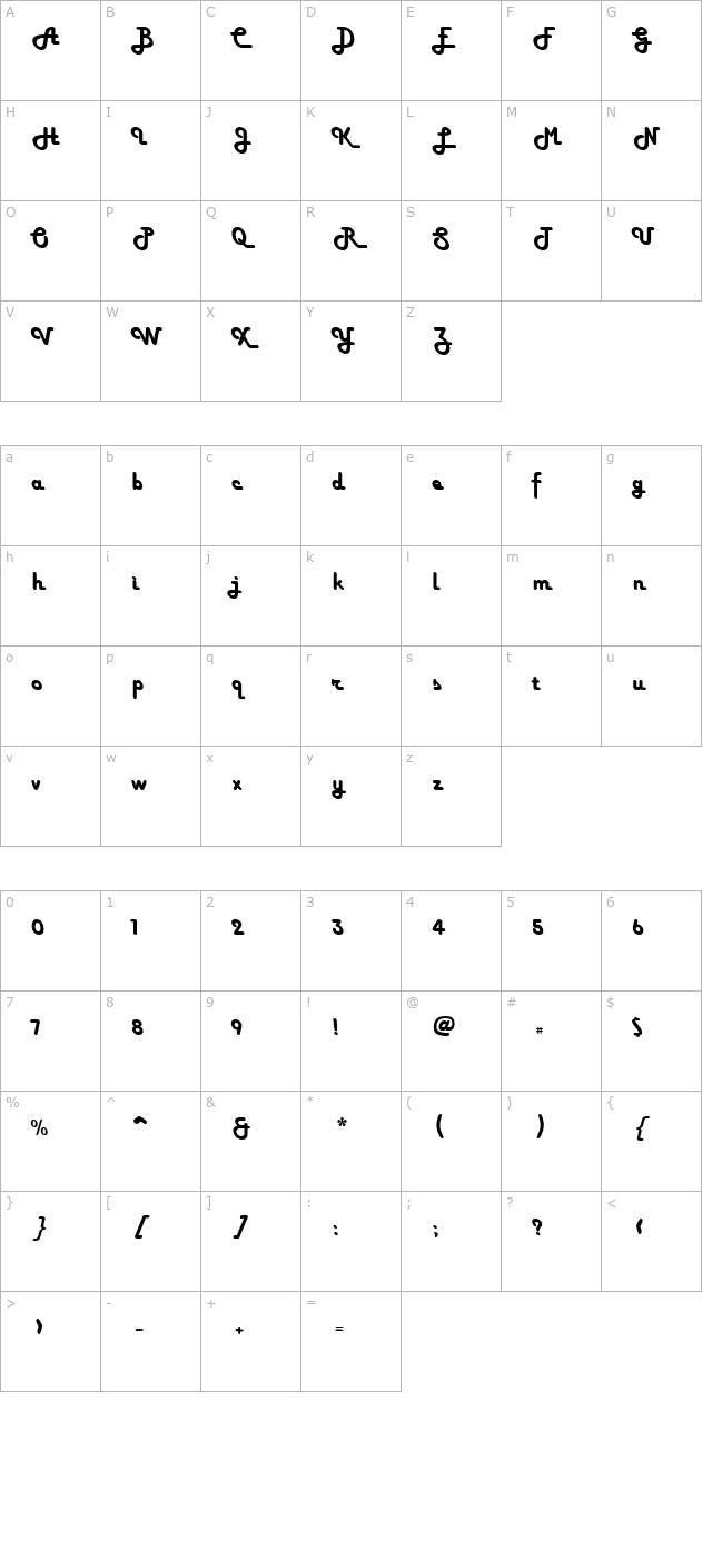 Hamburger Upright character map