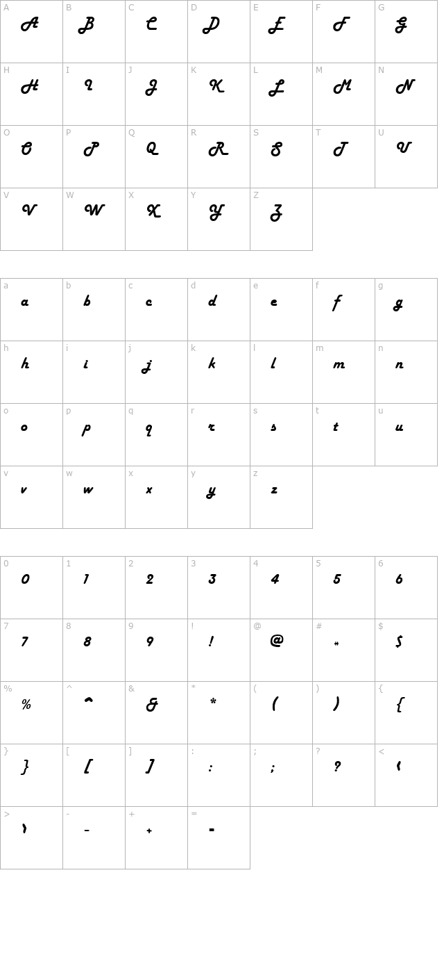 Hamburger character map