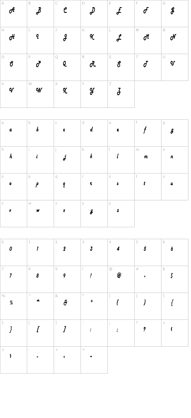 HamburgerCondensed character map