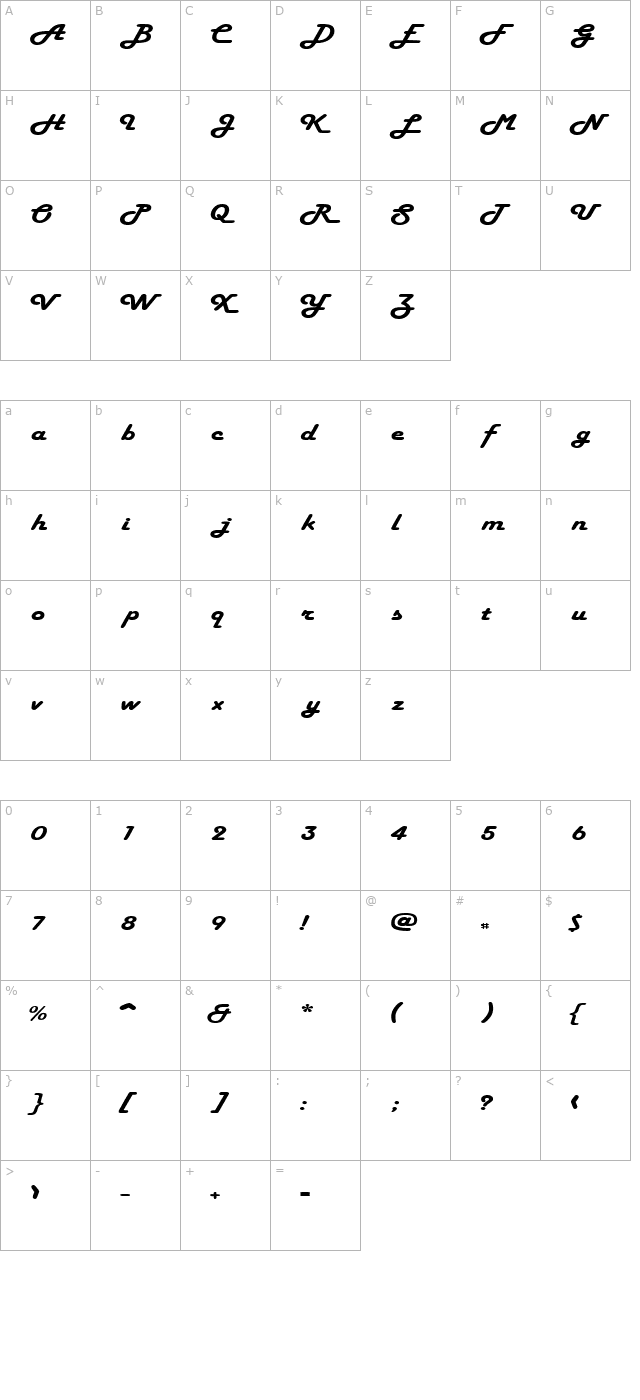 HamburgerExtended character map