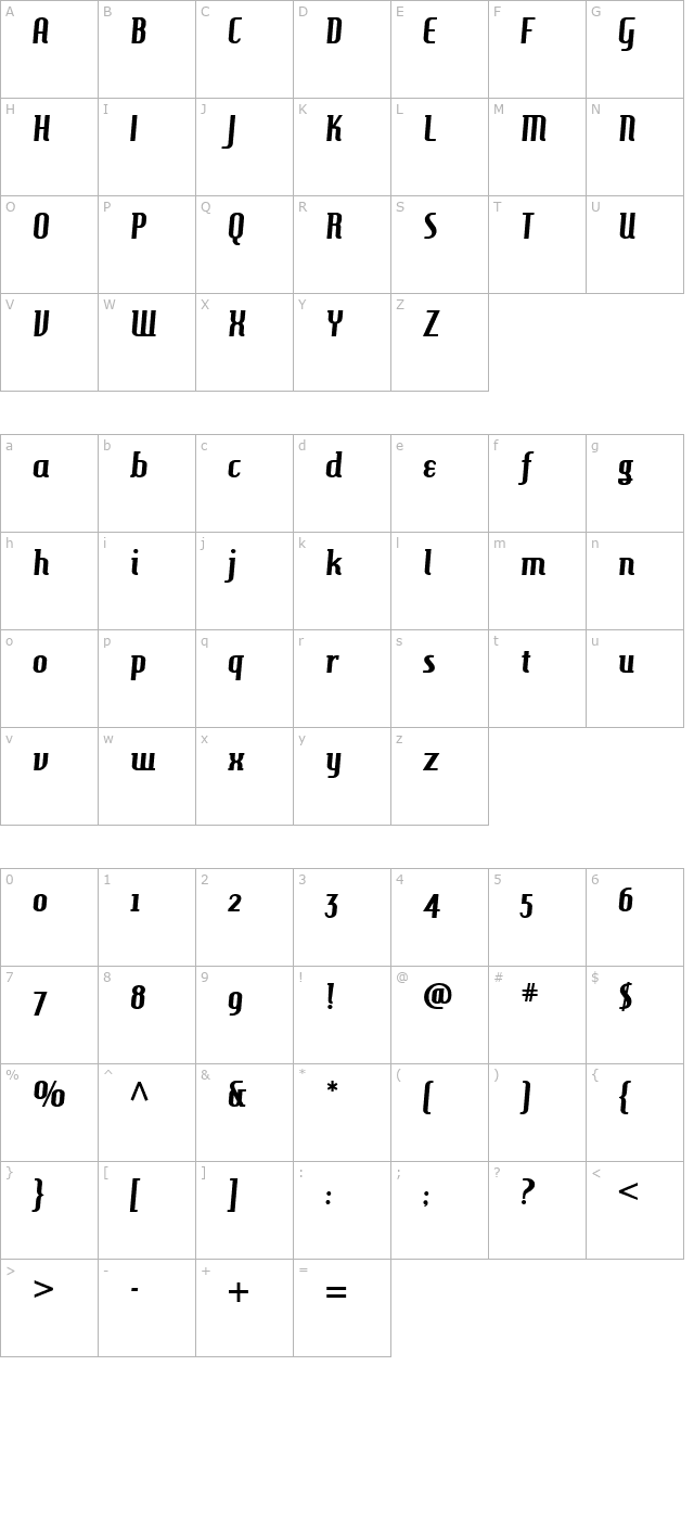 hamburgerheaven character map