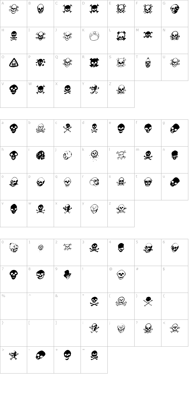 Hamlet Tobeornot character map