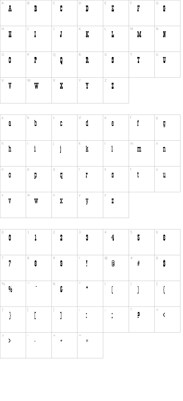 Hamlet character map