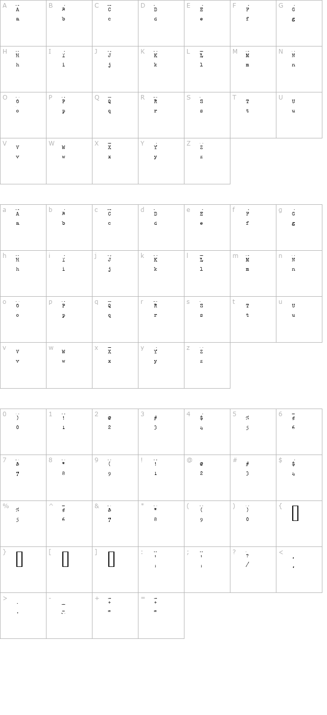 Hammer Keys character map