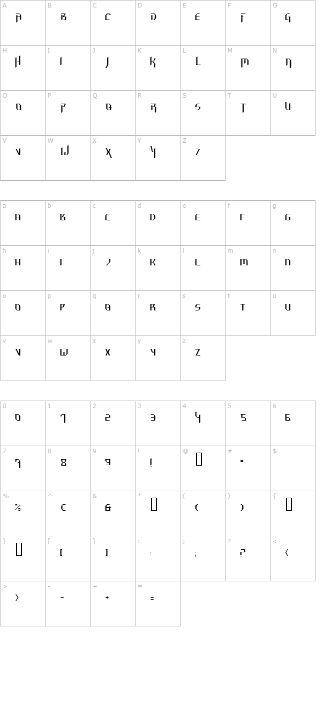 Hammerhead Thin character map