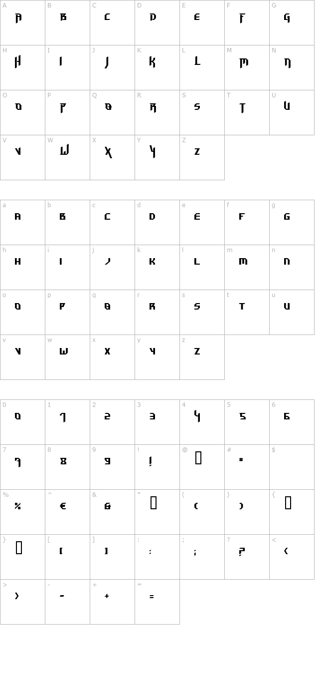 hammerhead character map