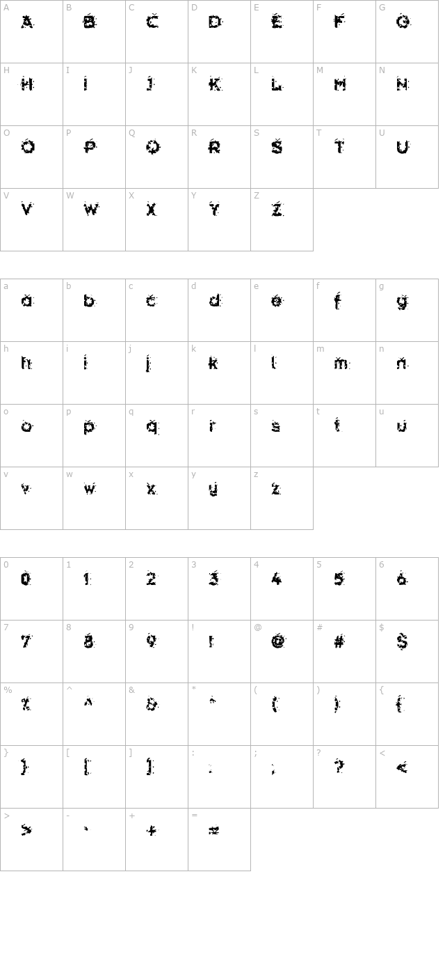 hammeroid character map