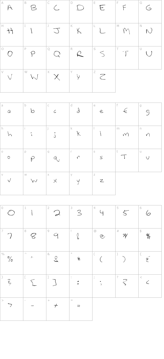 Hand 12 character map