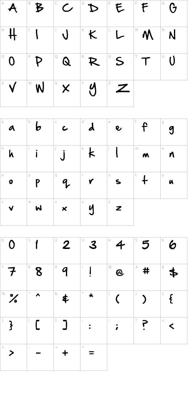 Hand of Sean character map