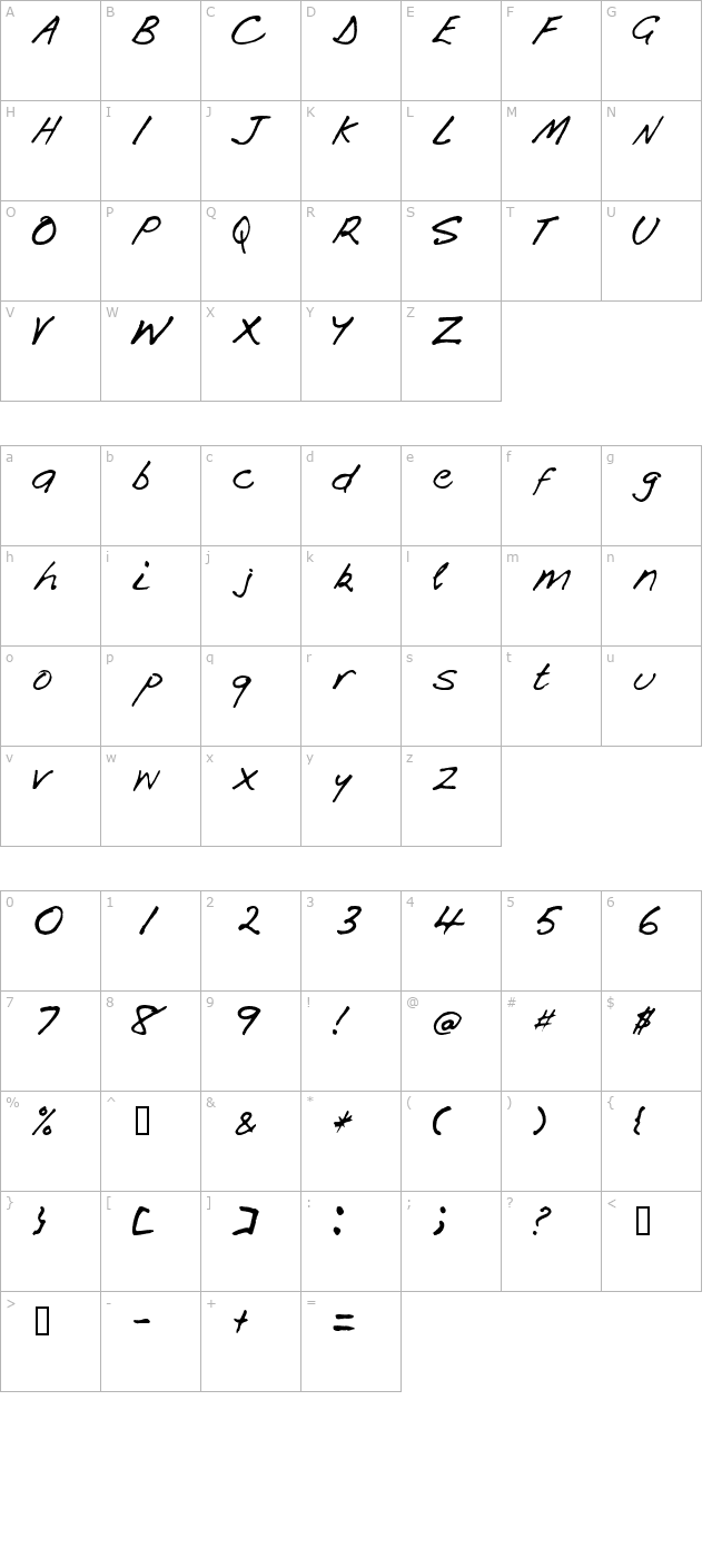 Handi character map