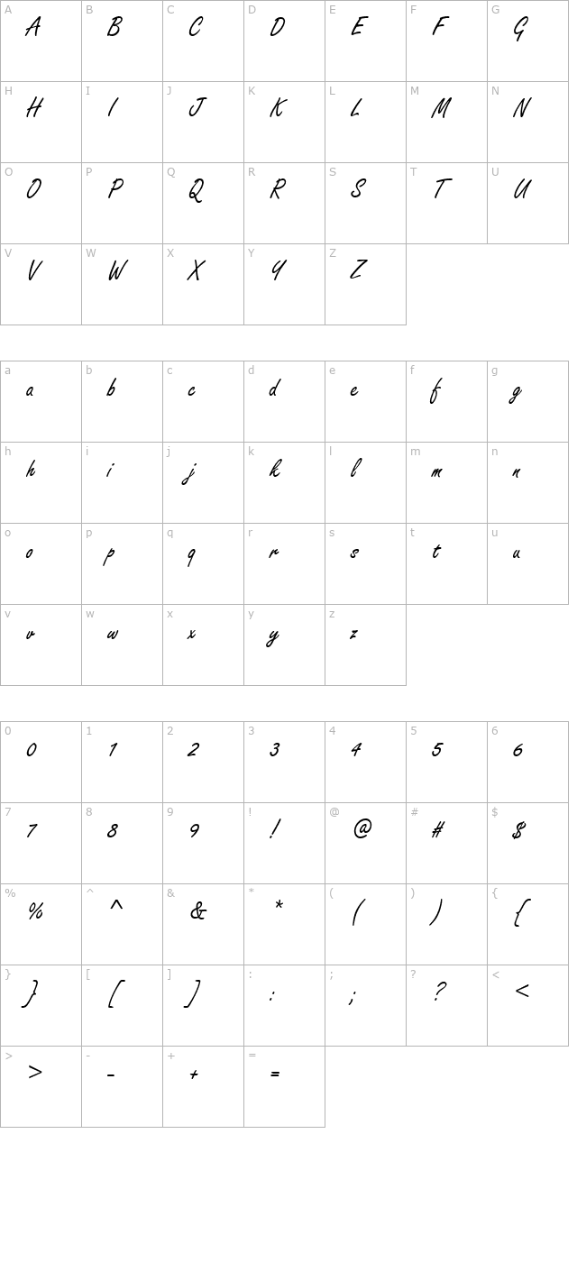 HandmadeScript Regular character map