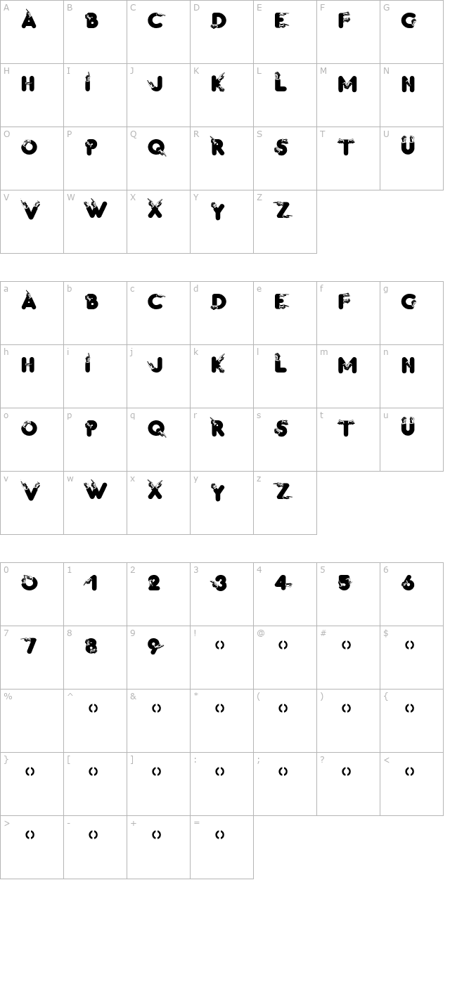 Hands character map