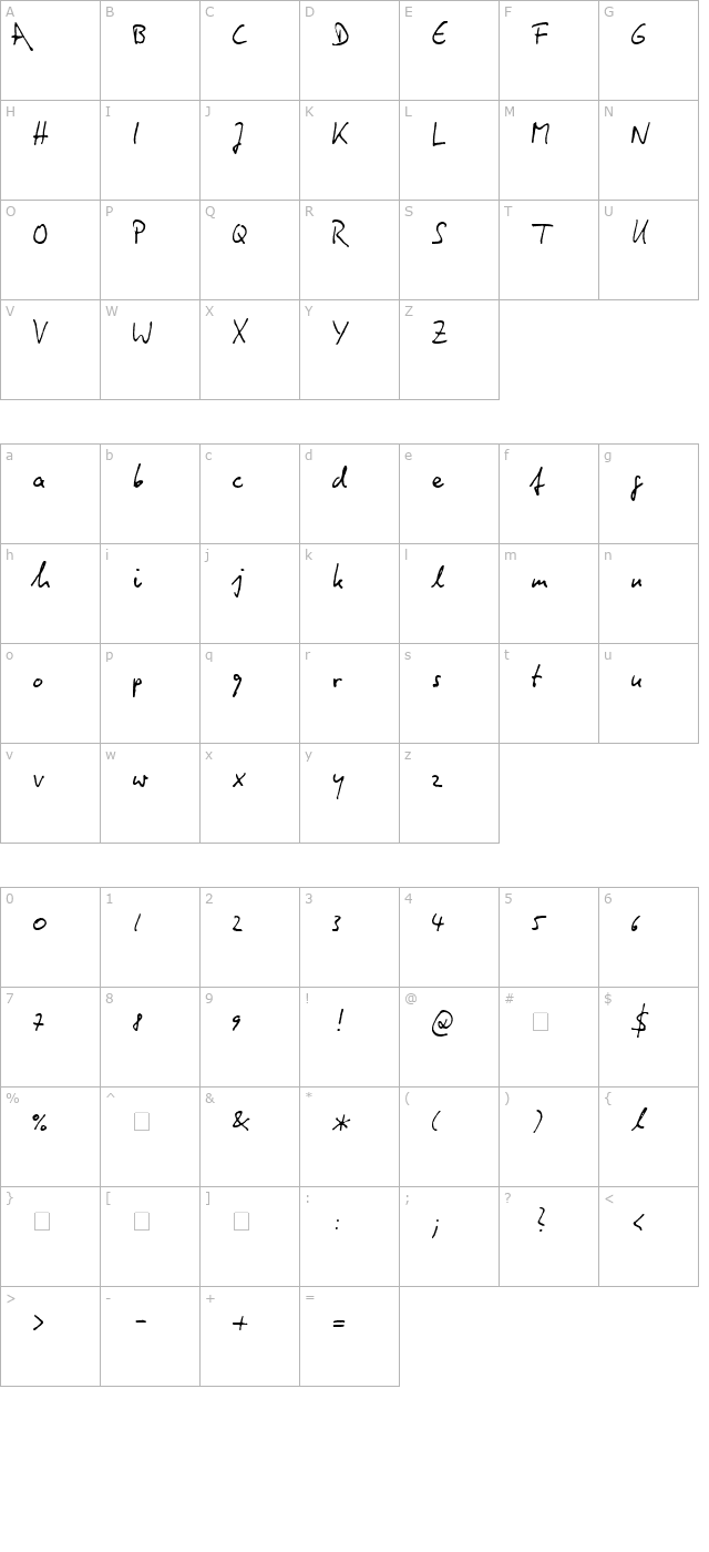 handschrift-ah character map