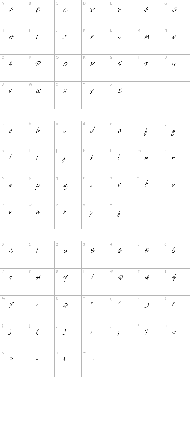 handscript-regular character map