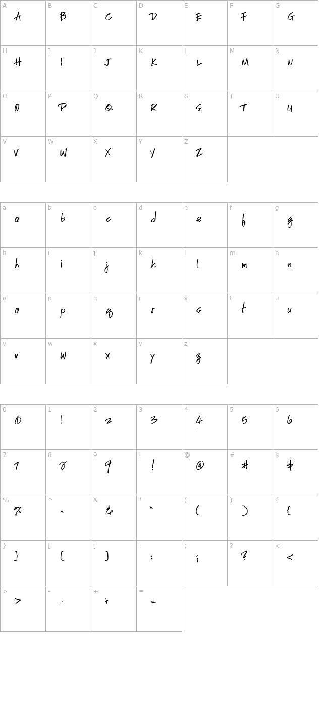 HandScriptUpright Bold character map