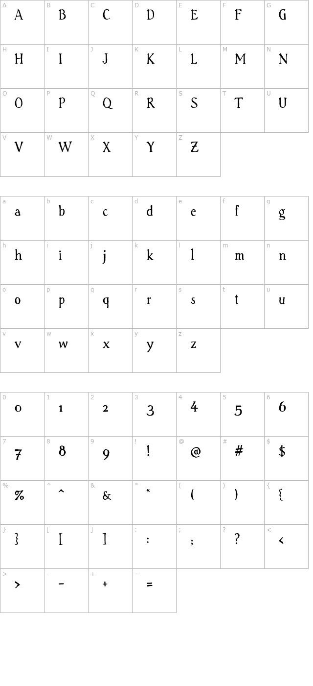 handserif character map