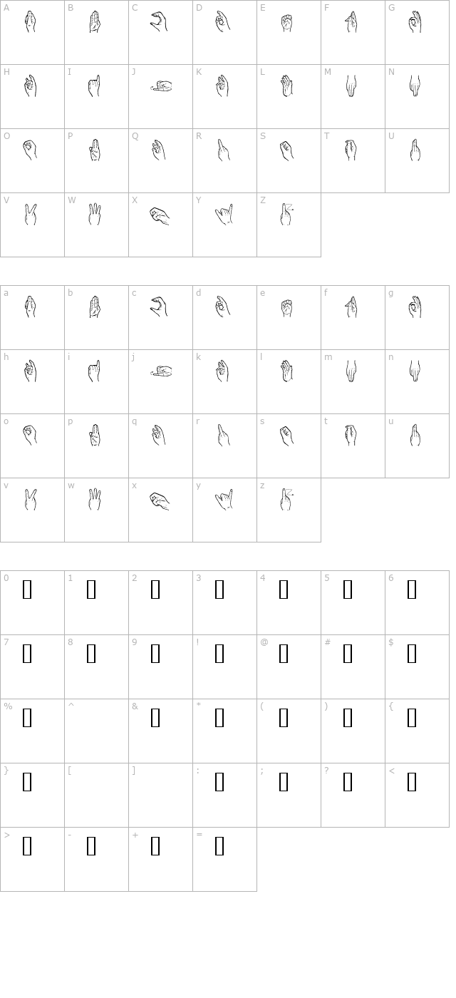 handsign character map