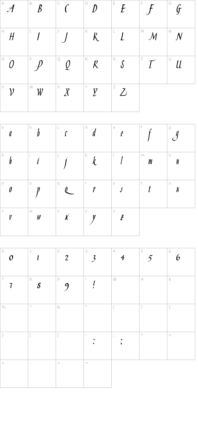 HandskriptOne character map