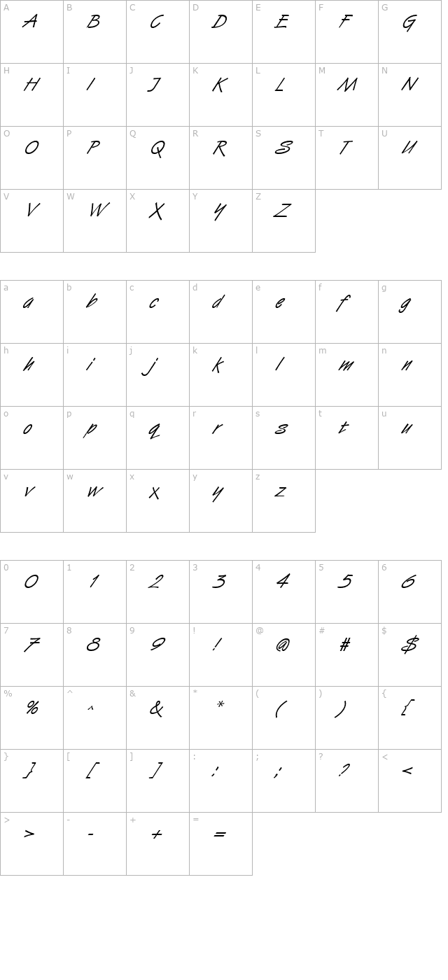 handstroke-italic character map