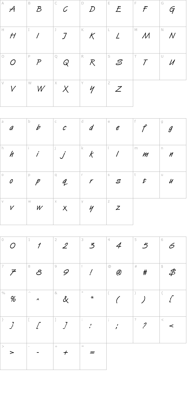 handstroke character map