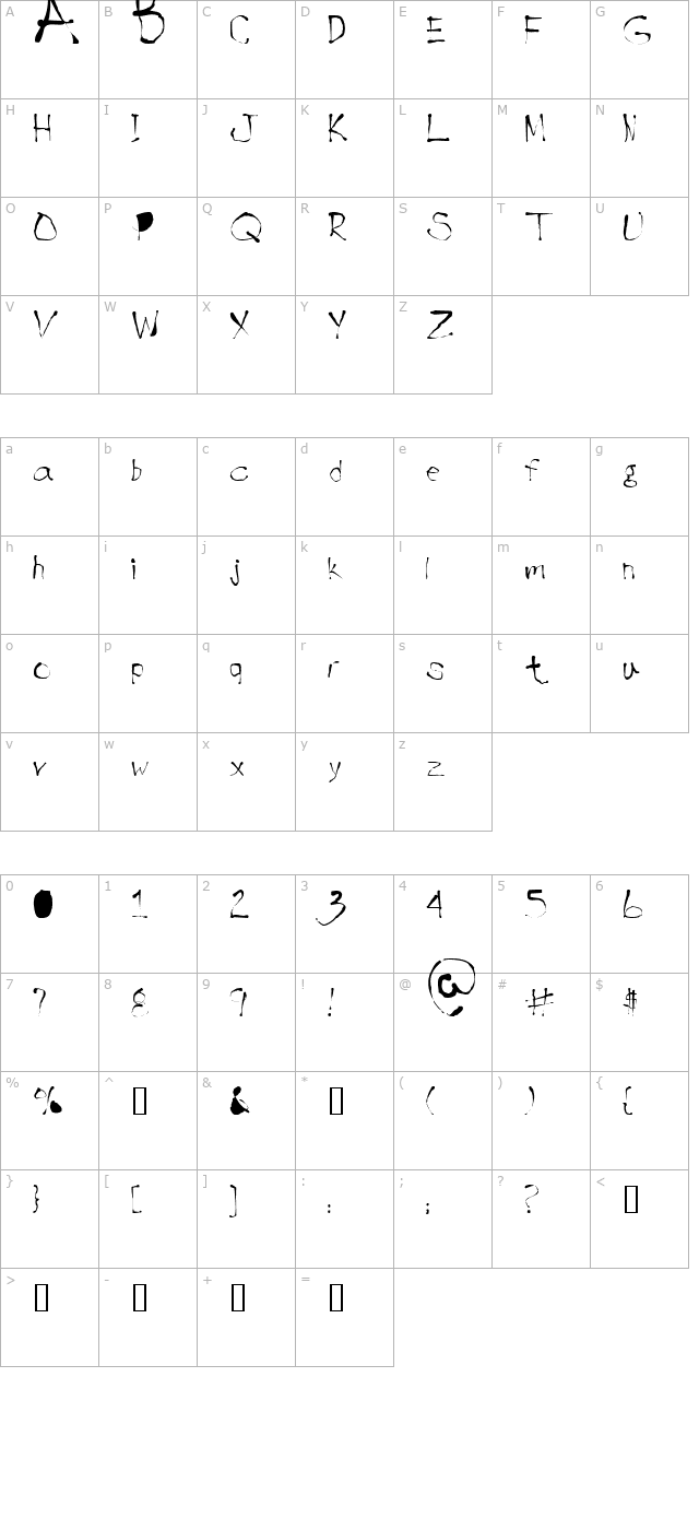 Handwrite Inkblot character map