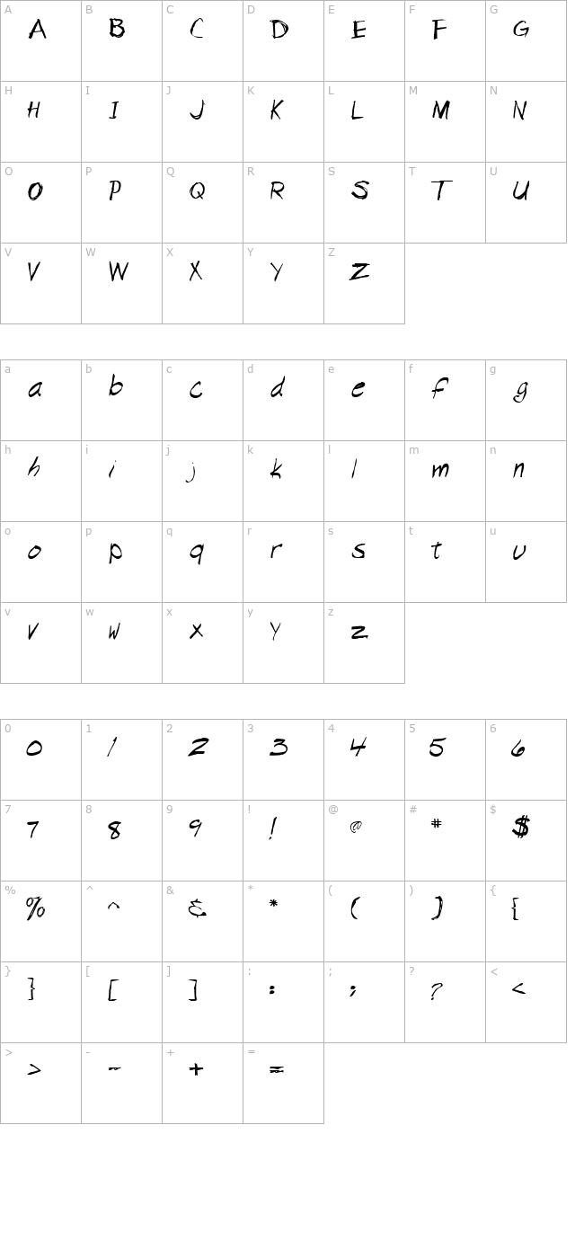 handwrite-marker character map