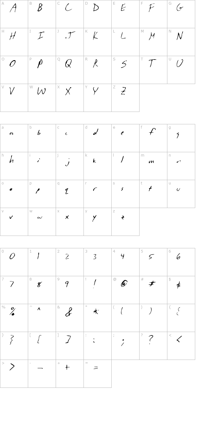 handwriting character map