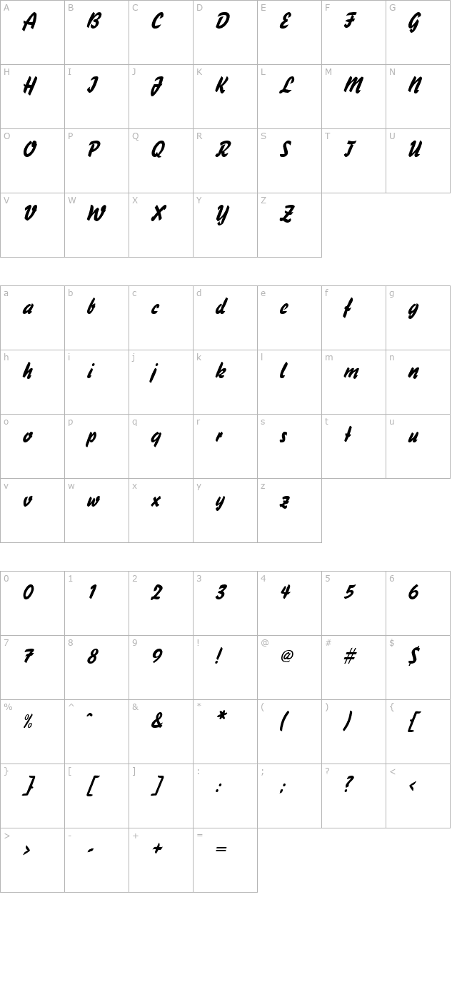 handybrush-italic character map