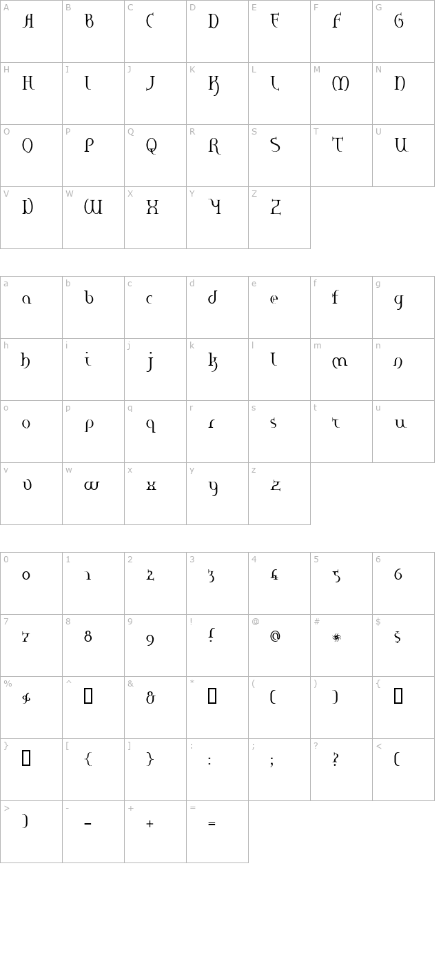 hane character map