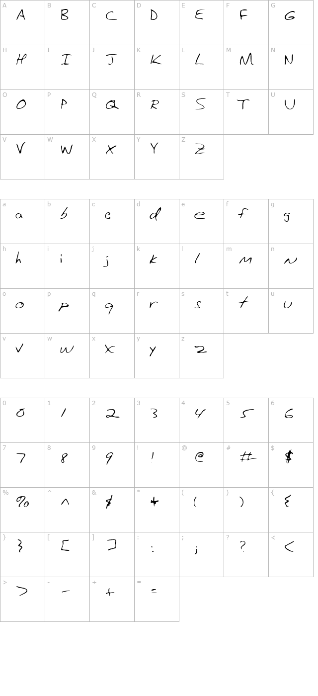 hanfordshand-regular character map