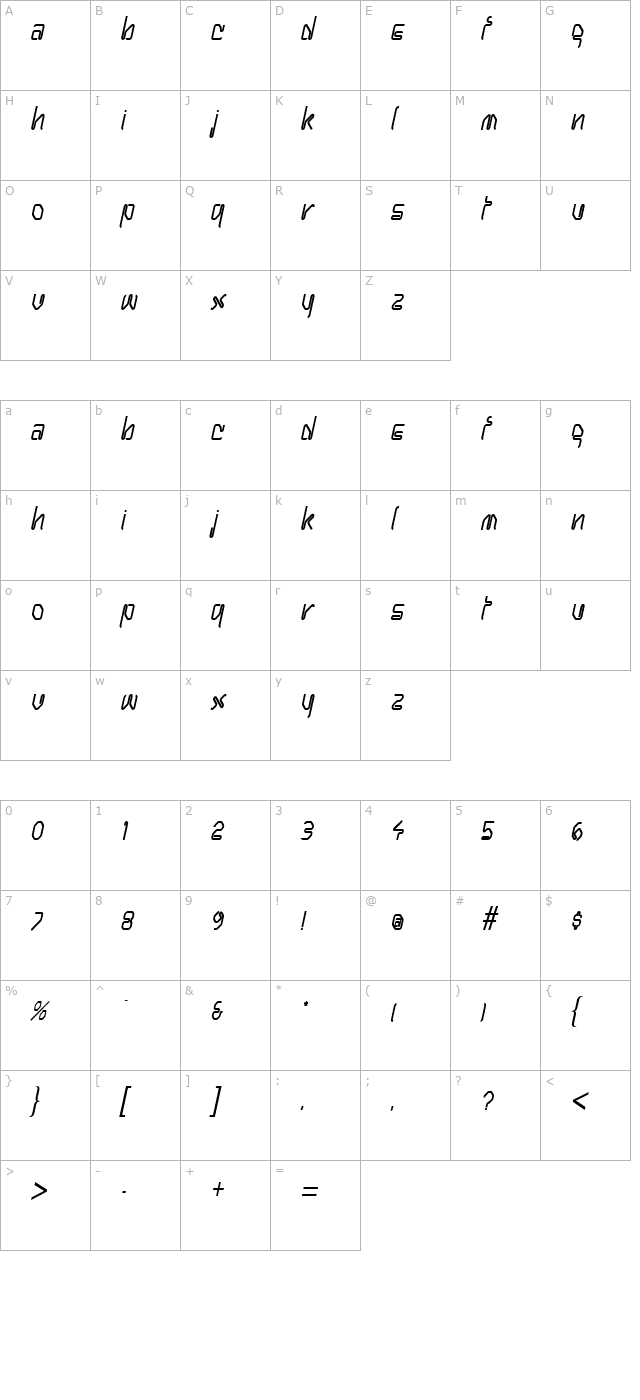 Hanger Condensed BoldItalic character map