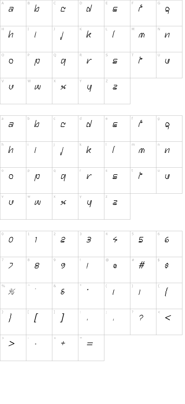 hanger-italic character map