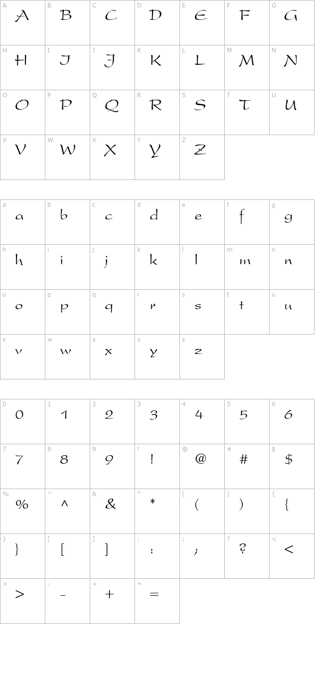 hansa character map