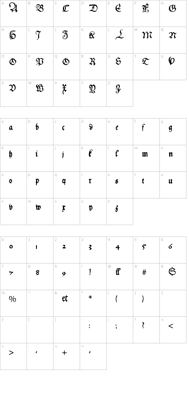 hansfraktur character map