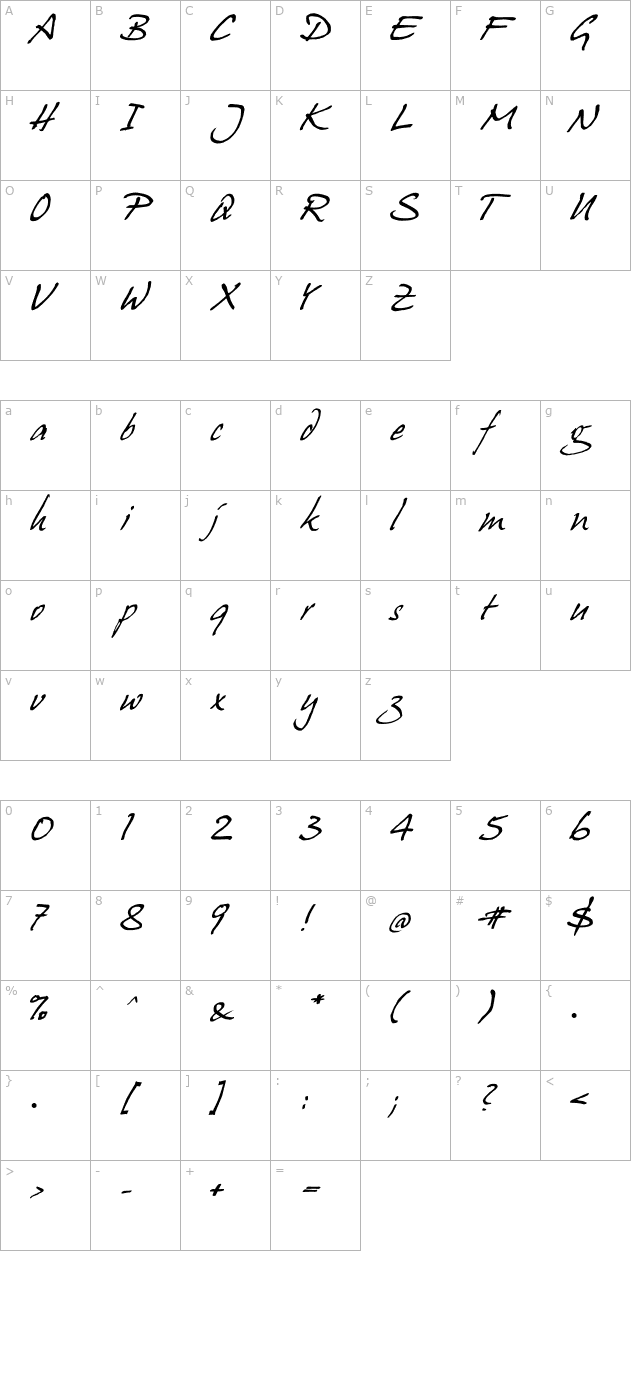 HansHand character map